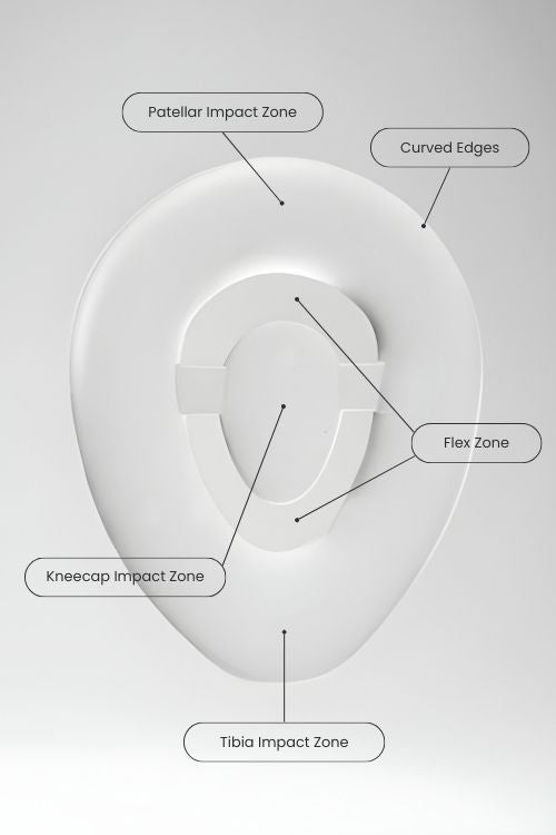 Silicone padding for knee guards for figure skaters with different impact zones